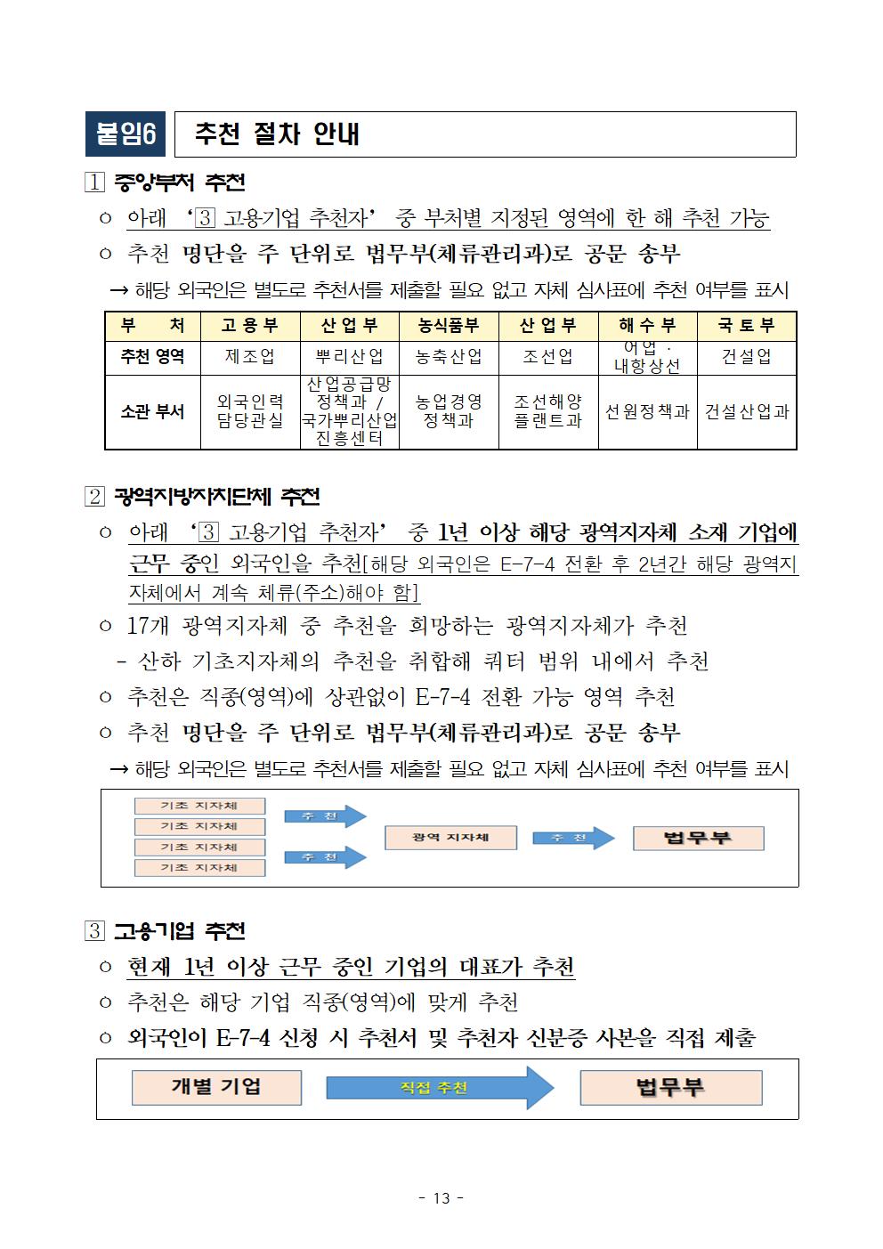 추천-절차-안내.jpg